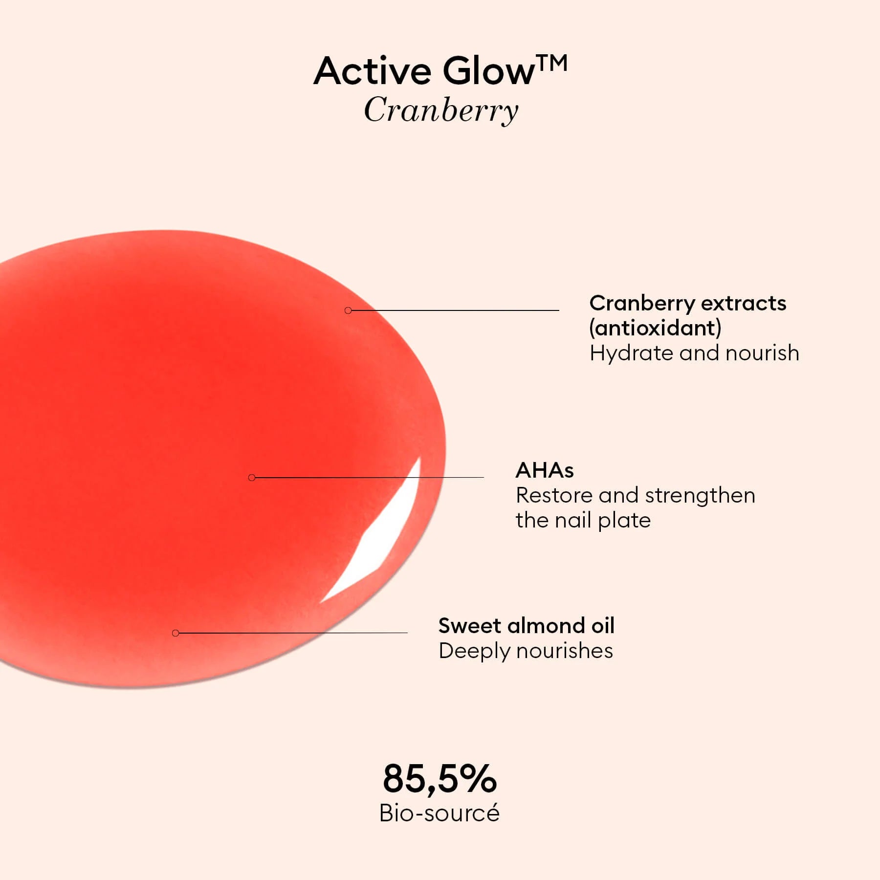 Active Glow Cranberry neglepleje fra Manucurist Paris – køb hos Butik Alrum
